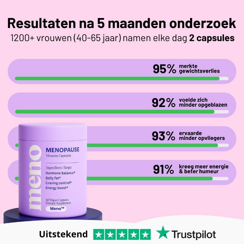 Meno™ -  Menopauze Afslank Capsules