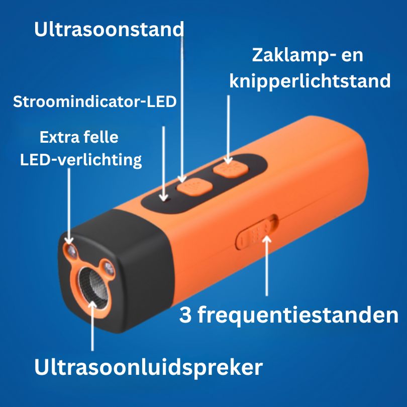 BarkShield™ – Liefdevol corrigeren zonder pijn, voor een gelukkige hond en een opgelucht baasje.
