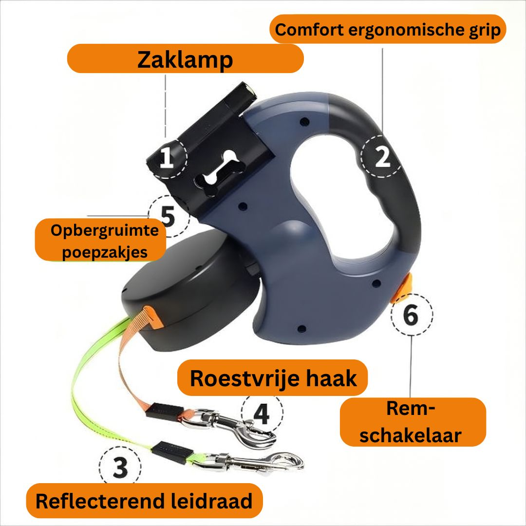 TwinTrail™ - Nooit eerder was het zo makkelijk om je honden uit te laten!