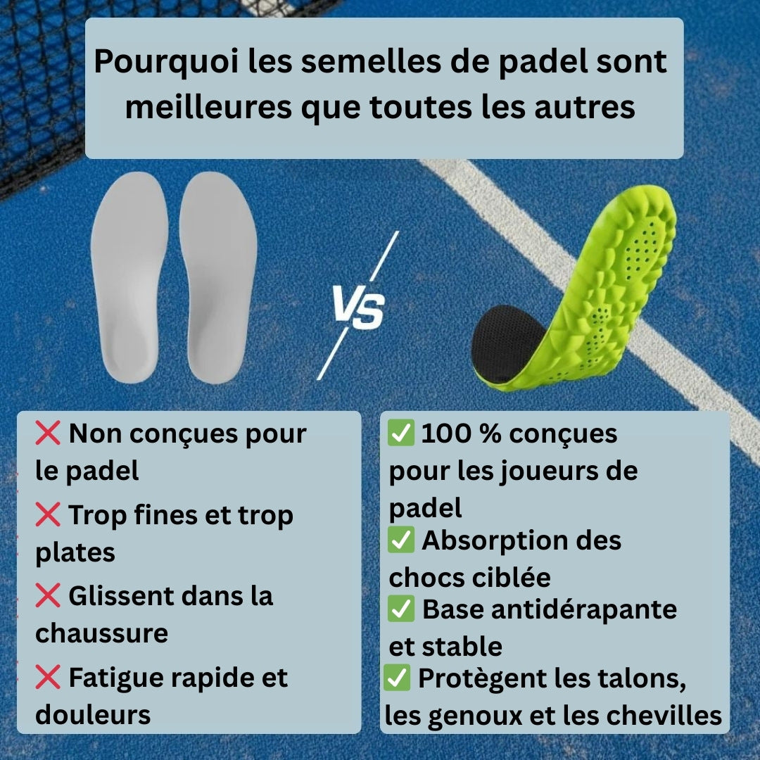 Padel ShockStep™ – Plus de stabilité. Moins d’impact. Des performances maximales sur le court.